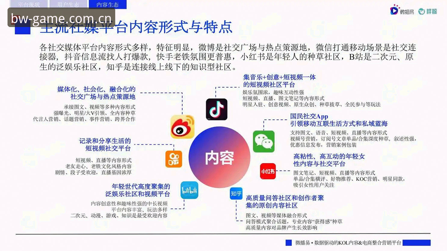 BW体育官方下载 博万体育平台与同类服务对比分析:BW体育官方下载的核心优势与趋势洞察