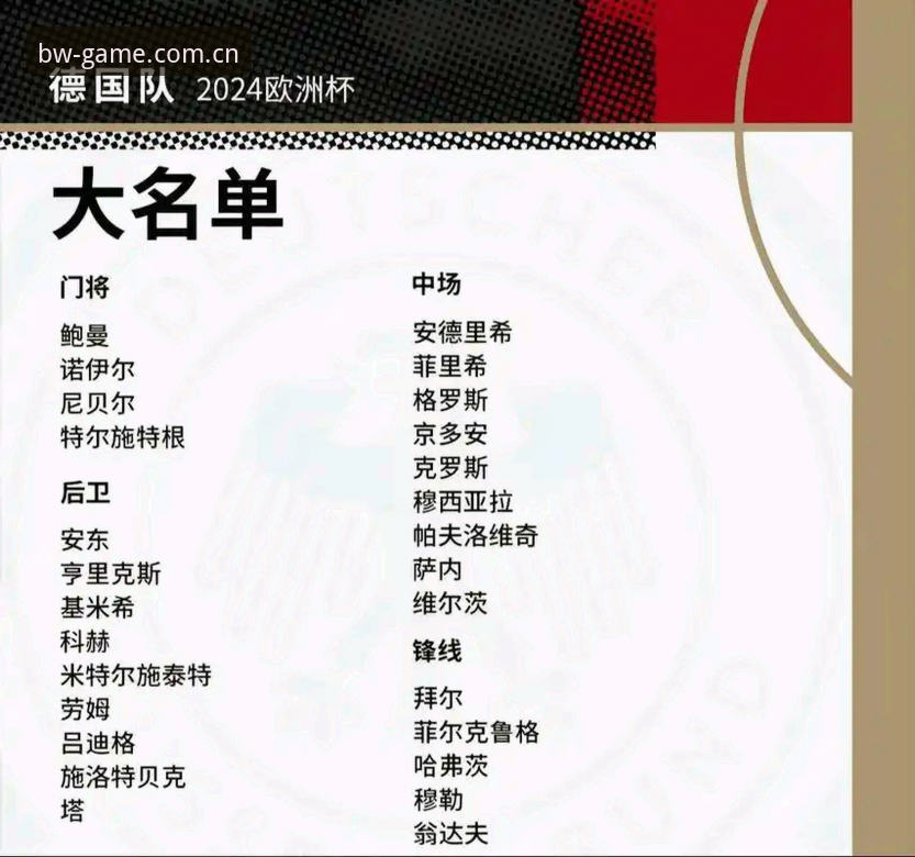 德国队世界杯大名单详解：诺伊尔回归与18岁新星入围