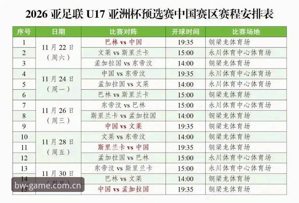 中国足球青训新篇章：U17世界杯抽签结果深度分析